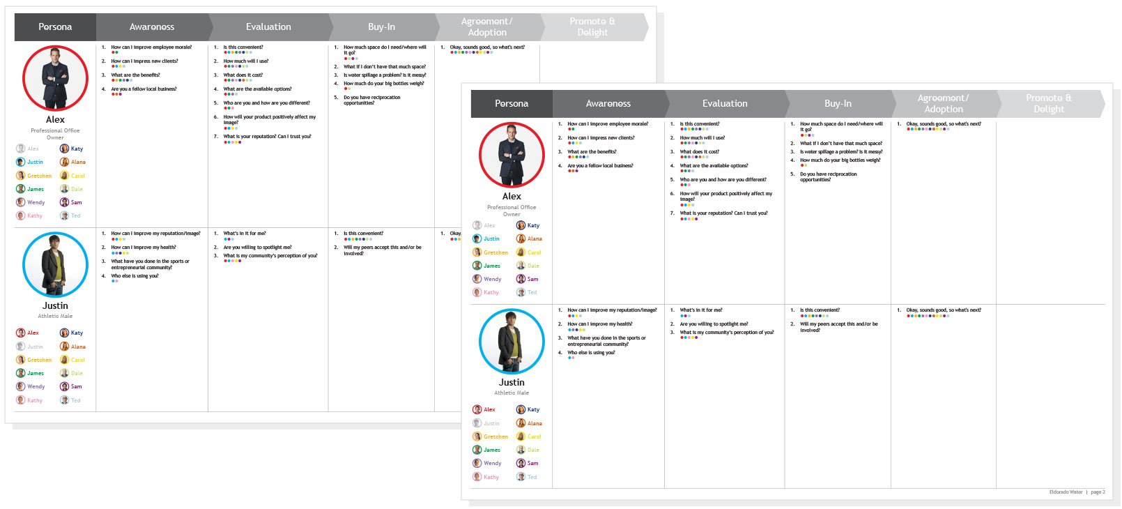 Eldorado Natural Spring Water
